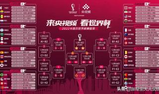 2022年斯诺克世锦赛日期 2022斯诺克新赛程